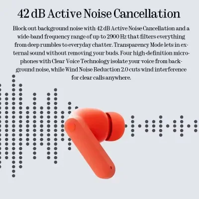 Écouteurs intra-auriculaires sans fil – image 3