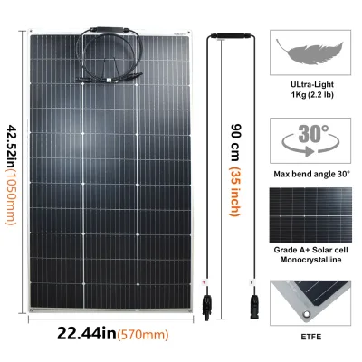 Panneau solaire flexible 125 W – image 2