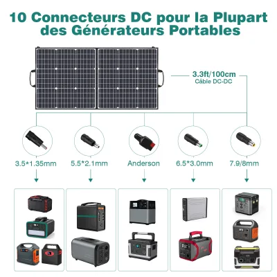 Panneau solaire pliable noir 100 W – image 2