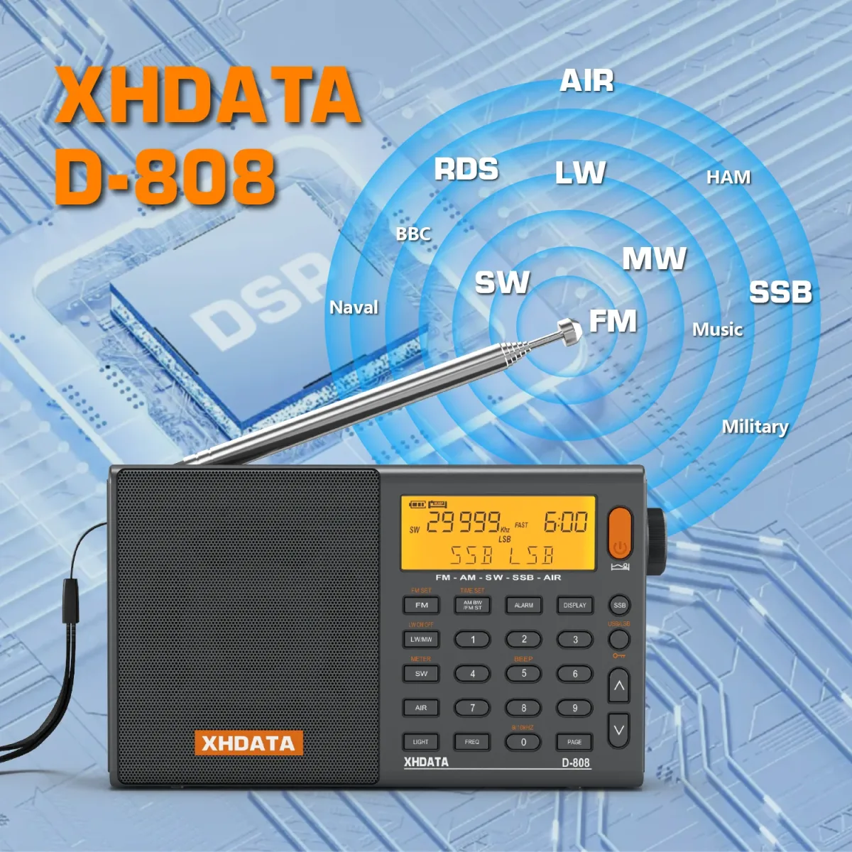 Radio portable pleine bande